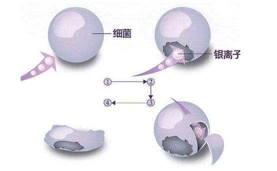 吉利cn95高效空调滤清器,吉利cn95空气滤芯