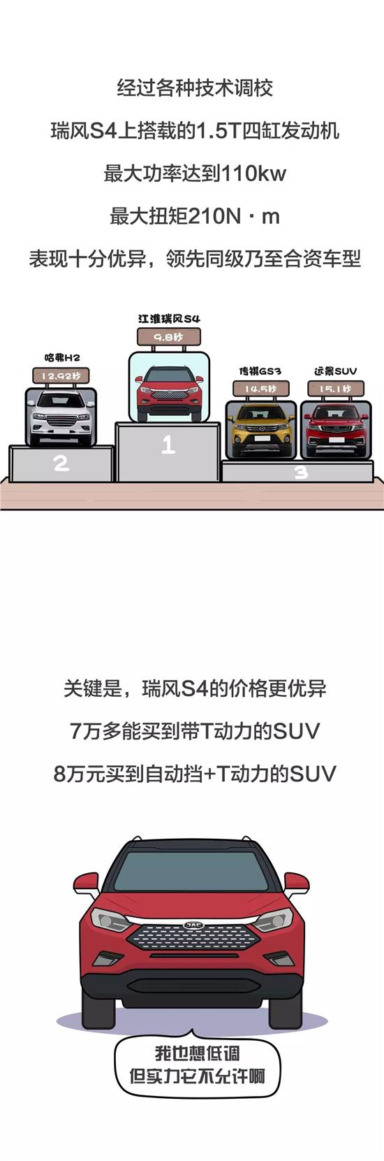 发动机最大扭矩和最大功率的区别,发动机最大扭矩与功率是什么意思