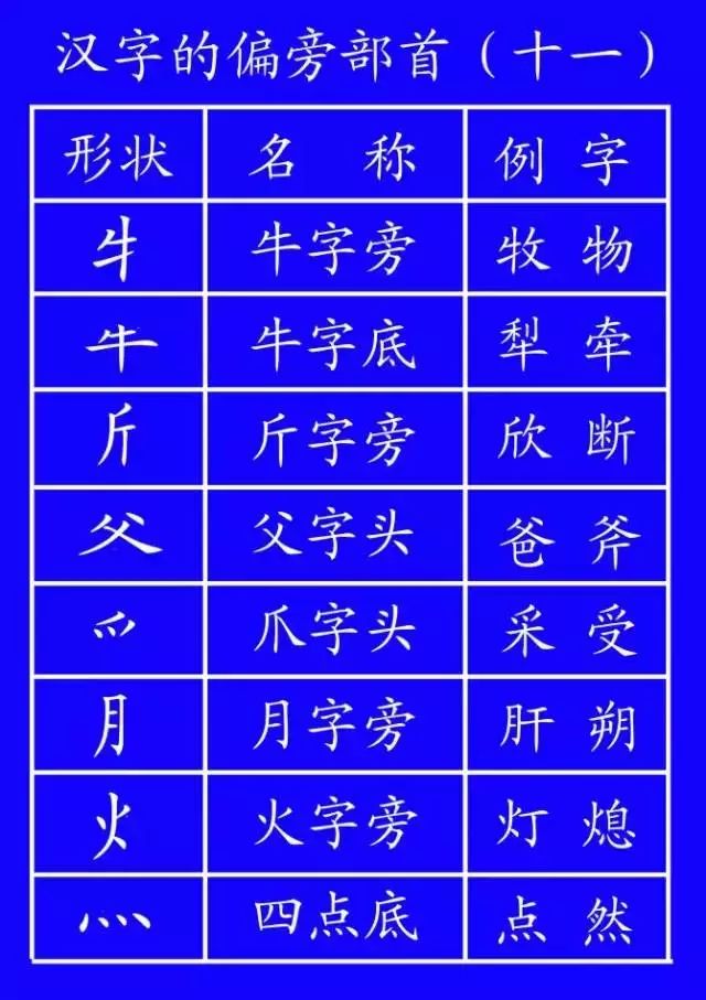 爸爸请多陪陪我,爸爸请给我们多点陪伴
