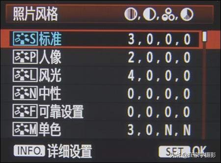 摄影调整教程,相机拍照模糊怎么调清晰