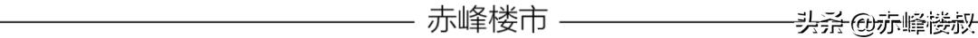 赤峰地块拍地,赤峰土拍最新信息