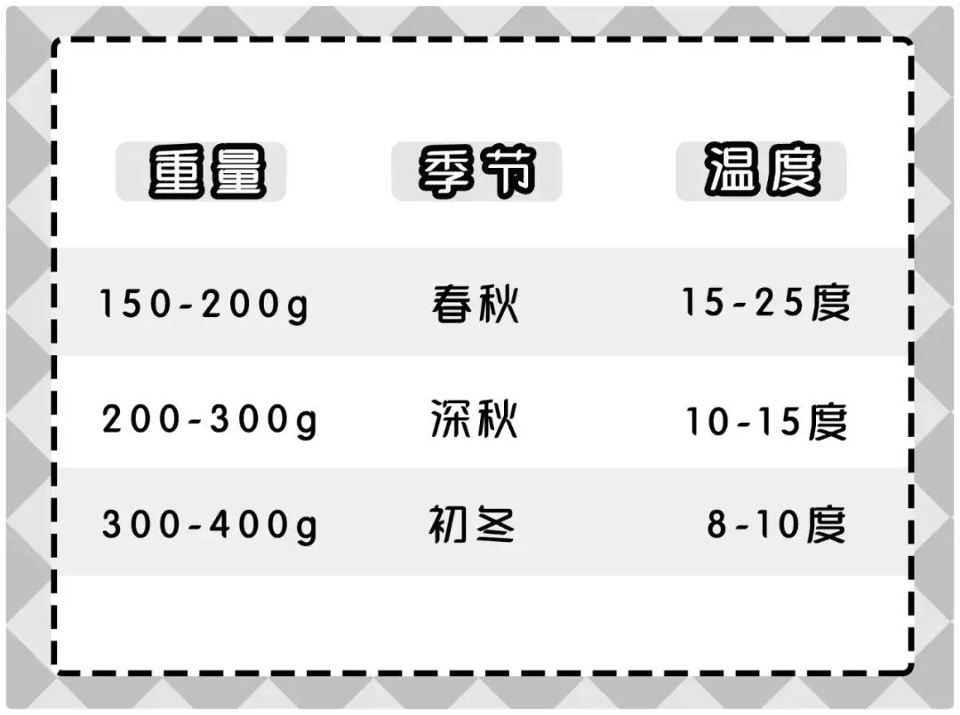 秋冬光腿神器穿搭,光腿神器秋冬款显瘦第一名