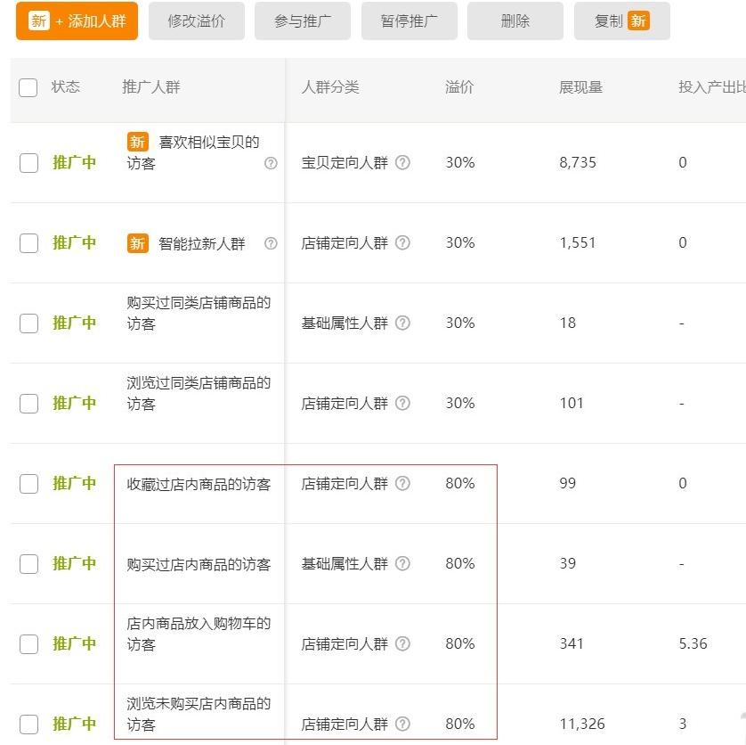 直通车爆款转化率降低了,直通车打造爆款成功可以停掉吗