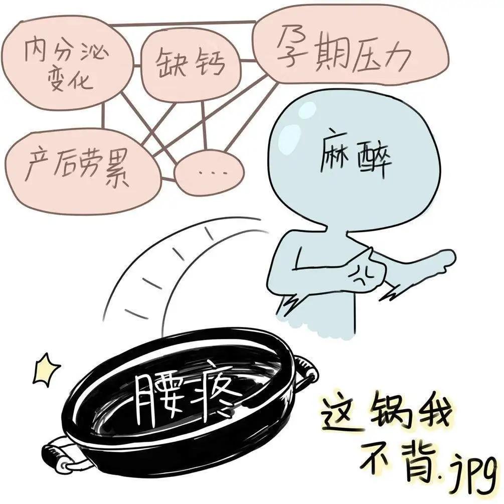 自然分娩和剖腹产的比较,自然分娩与剖宫产的比较与选择