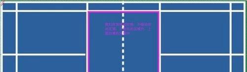 羽毛球双打前后站位发球的规则,羽毛球单双打发球规则详解