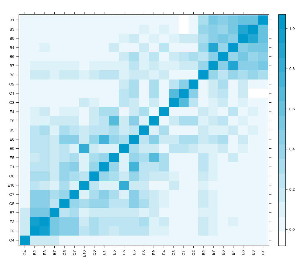 肠道菌群宏基因组,肠道微生物宏基因组检测有必要吗