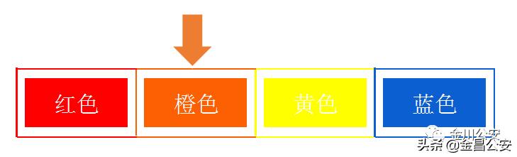 净网2020电信网络诈骗预警通告,金昌市电信诈骗最大案