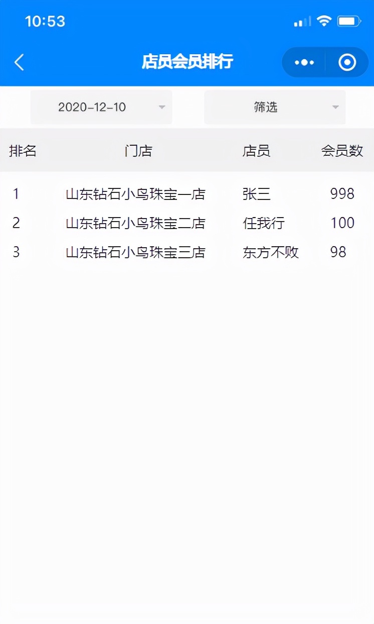 珠宝店长的工作职责和任务是什么,珠宝店长日常工作流程及关注事项