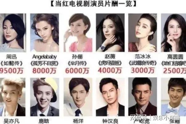 为什么中国喜欢称演员为戏子,把演员说成戏子真的合适吗