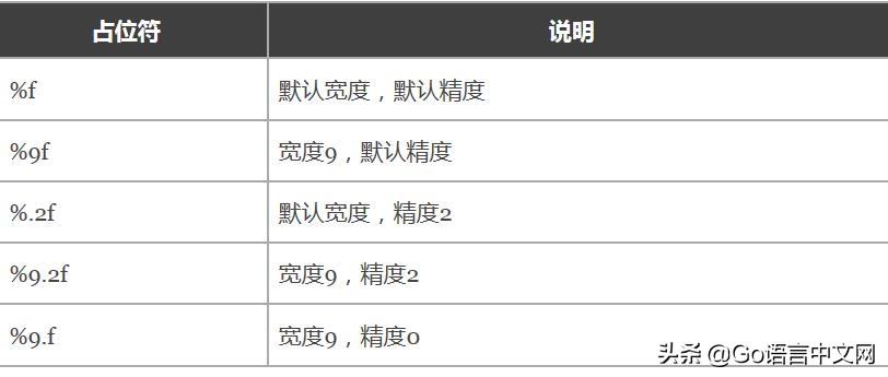 值得收藏包包品牌,值得收藏的bba