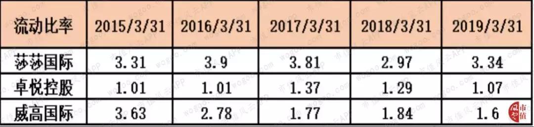 莎莎国际是什么,莎莎国际香港店