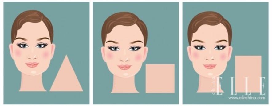 调节大小脸的同时变瓜子脸,怎么让胖脸梨型脸变成瓜子脸