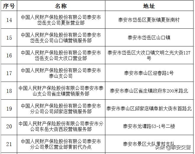 电动车挂牌要不要办驾驶证,电动车挂牌不用买保险可以吗