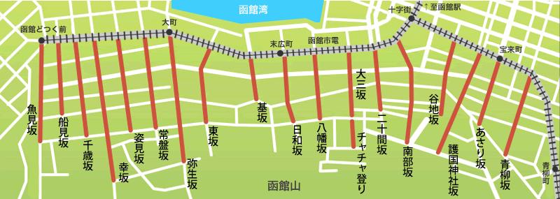 散步浪漫函馆，寻找“和洋折衷”之美