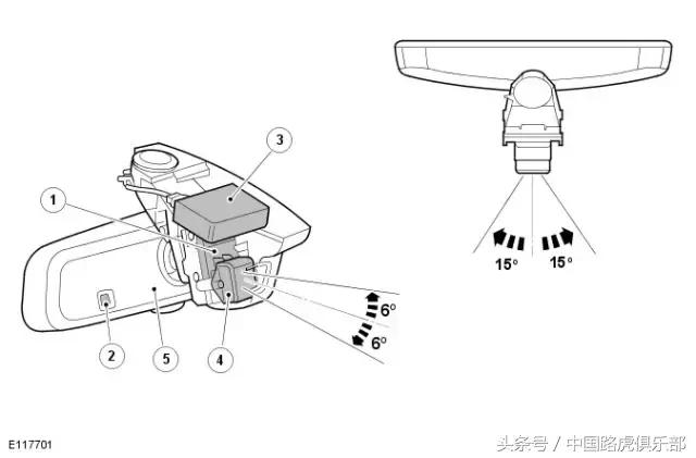 路虎汽车技术案例分析总结,路虎技术是哪里的