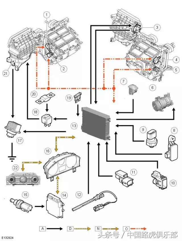 路虎汽车技术案例分析总结,路虎技术是哪里的