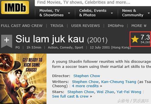 外国人能看懂周星驰的喜剧吗,老外看周星驰电影评论