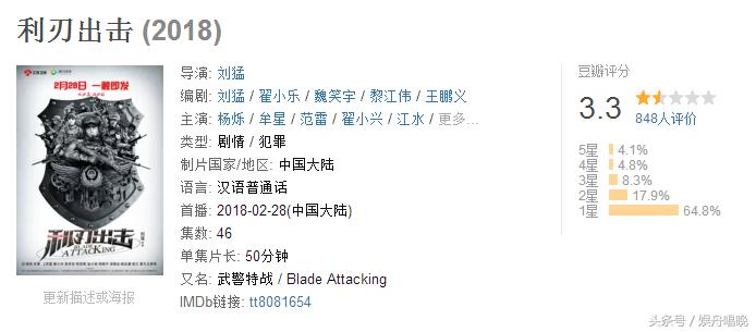 红海行动之利刃出击,红海行动2018春节档