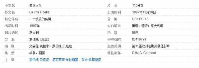 全世界公认最好的10部经典电影,请大家推荐十部最经典的电影