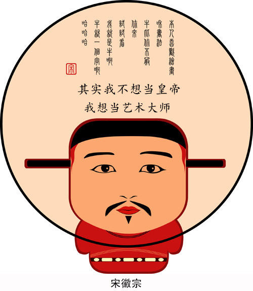 怎么评价宋徽宗赵佶,客观评价宋徽宗赵佶