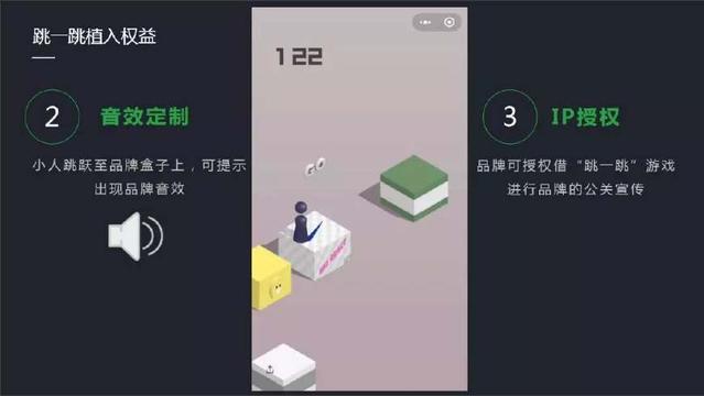 跳一跳小程序的盈利模式,跳一跳小程序开发要多少钱