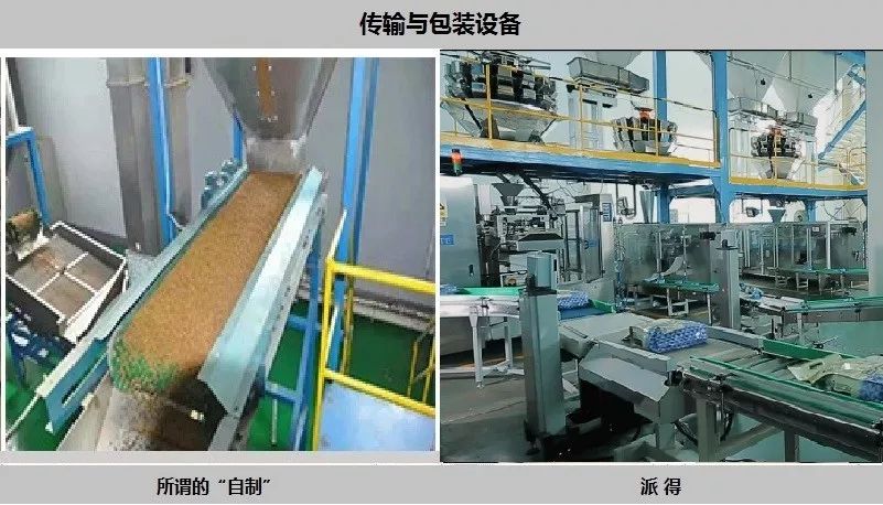 有什么比较好的狗粮自制,自制狗粮说说