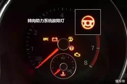 仪表上的警示灯全都亮是怎么回事,汽车仪表亮红灯是什么原因