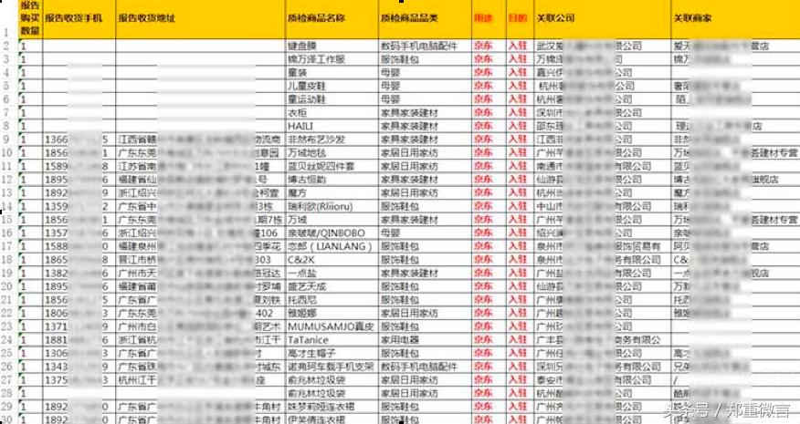 京东六六事件最新结果,京东六六事件进展