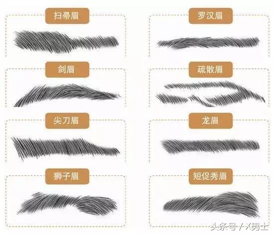 眉毛对男生的重要性,眉毛对人有多重要