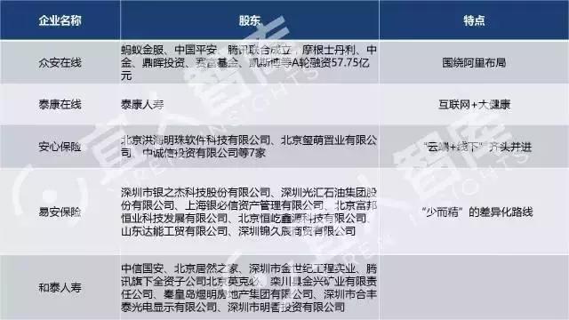 中国十大金融牌照排名,金融控股牌照解读