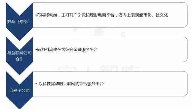 中国十大金融牌照排名,金融控股牌照解读