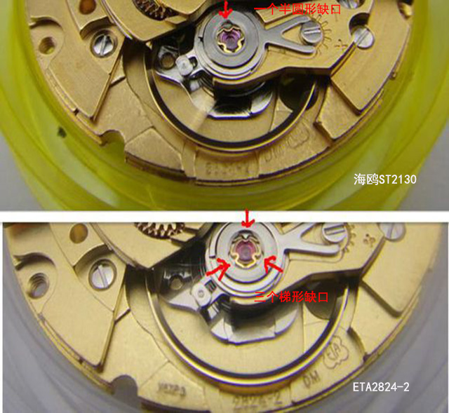 玩表者必须了解的一点,玩表要关注的三点