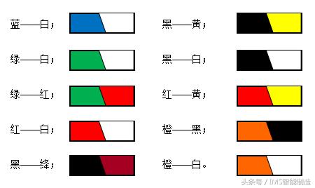 精益基础知识大全,精益生产基础知识