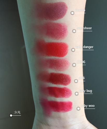 mac水漾口红黄皮素颜,黄皮素颜mac