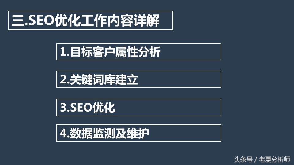 seoppt制作,原创seoppt模板免费下载