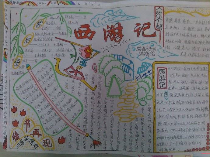 怎样制作西游记手抄报,西游记思维导图手抄报