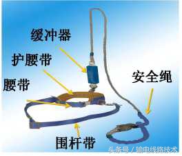 电力安全工器具如何检测,电力安全工器具分为哪三类