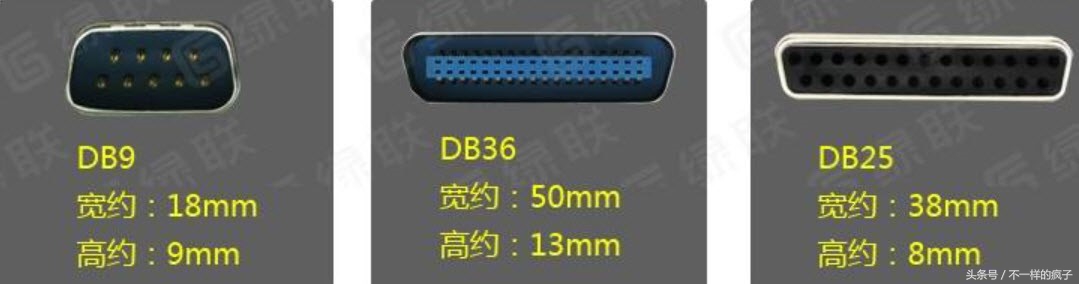 接口的信息类型,常用信息类型