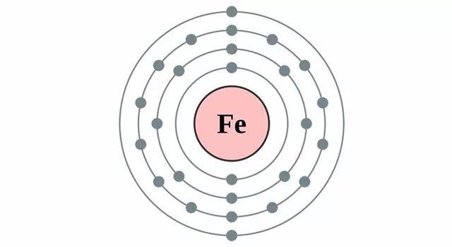 高龄备孕不容易怀孕,高龄备孕的十大忠告
