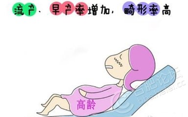 孕早期（妊娠6-13周+6）保健，对妈妈和健康的小宝宝很有必要！