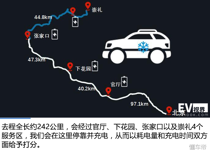 吉利帝豪gse动能回收怎么设置,吉利帝豪雷神hi-p动能回收关闭