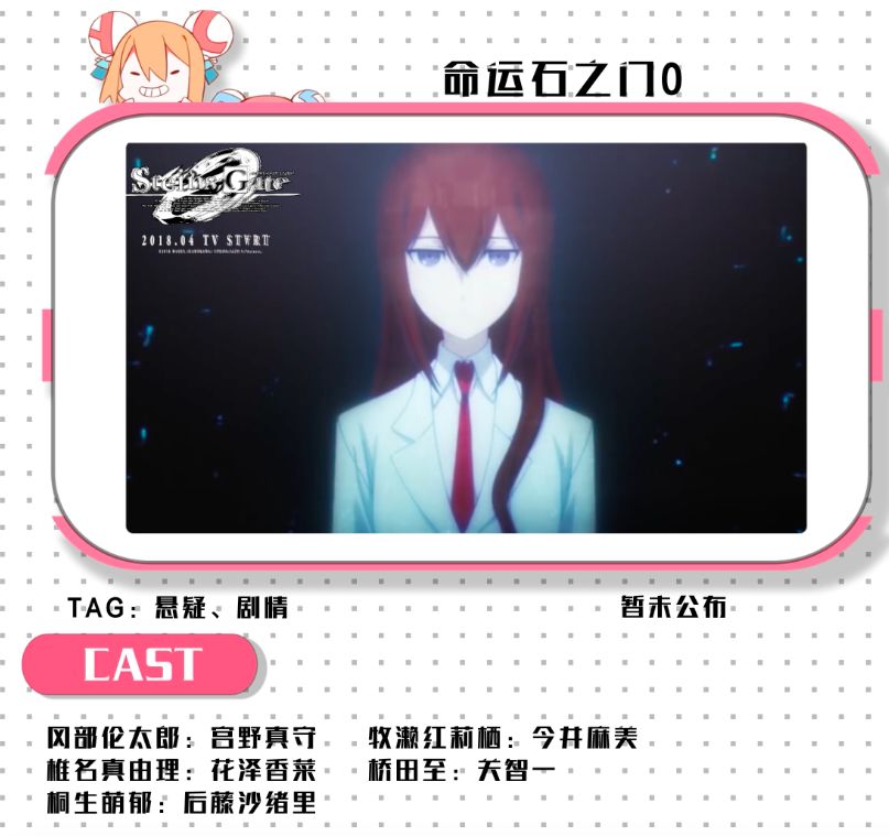 2020年四月新番是哪部,4月新番更新列表