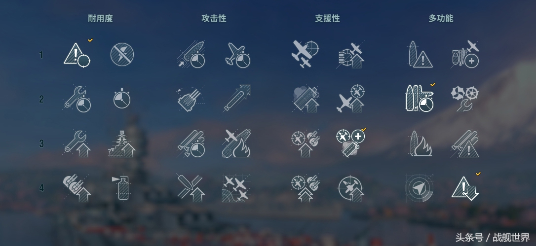 战舰世界意大利战列舰玩法,战舰世界意大利战列舰有什么特点