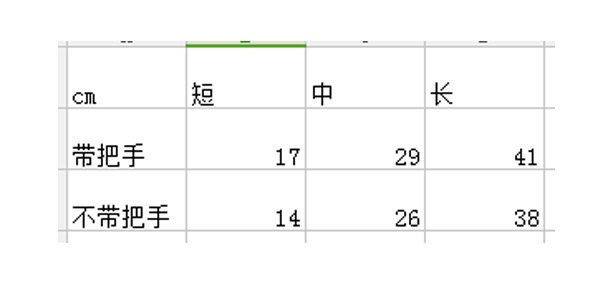 可以媲美rimowa旅行箱,rimowa旅行箱真实评测