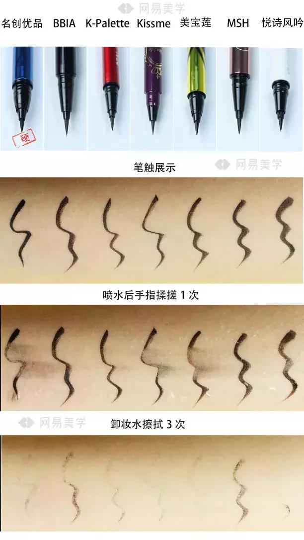 6支眼线胶笔测评颜九,三十六款眼线笔好用吗