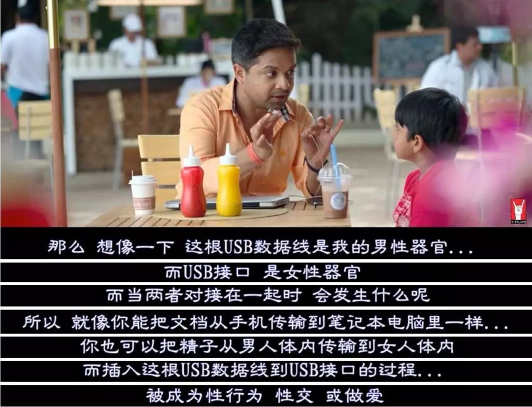 性教育印度,印度的性教育