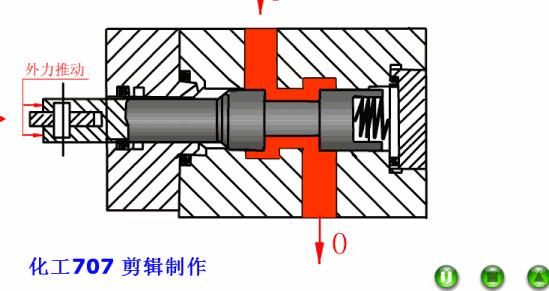 方向控制阀视频讲解,方向控制阀动画
