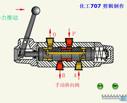 方向控制阀视频讲解,方向控制阀动画