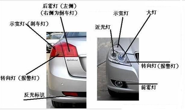 汽车上灯光种类有哪些,汽车九种灯光的作用