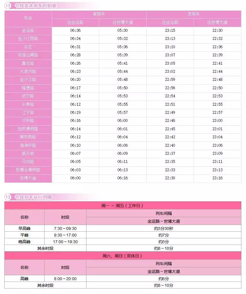 上海地铁最新换乘首末班车时刻表,2023上海地铁末班车时间